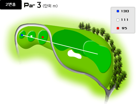 2번홀
