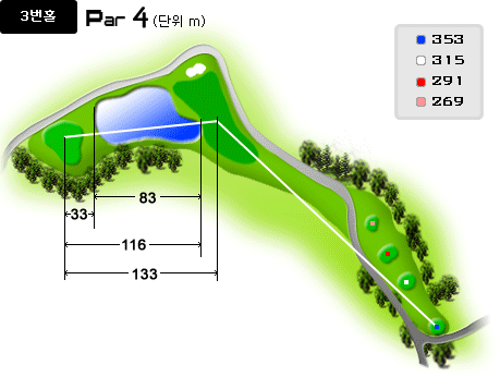 3번홀