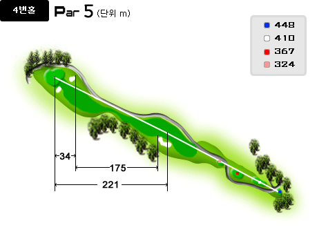 4번홀