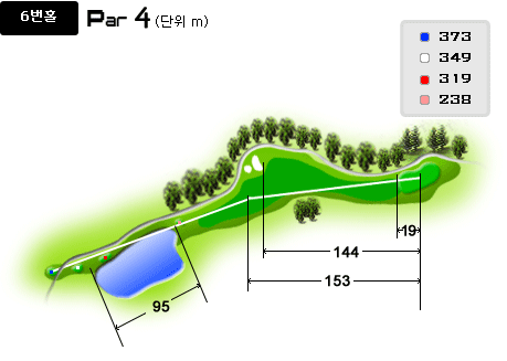 6번홀