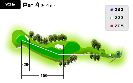 9번홀